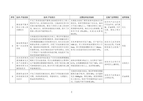 首批石化化工行業(yè)鼓勵(lì)推廣應(yīng)用的技術(shù)與產(chǎn)品目錄解讀 推動(dòng)行業(yè)升級與綠色發(fā)展